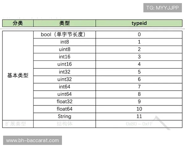 如何在EA平台找到并下载免费游戏的详细指南